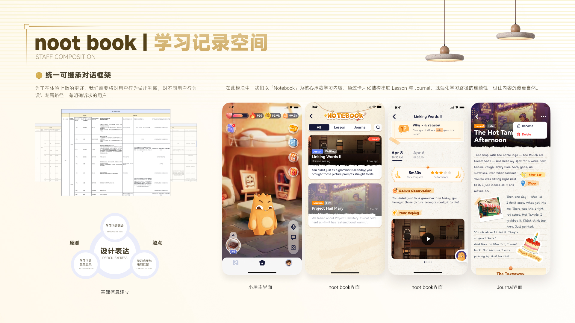 Notebook 学习记录空间